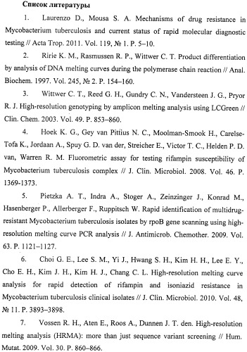Способ выявления устойчивых к рифампицину изолятов mycobacterium tuberculosis (патент 2485177)