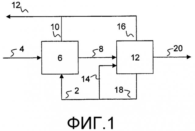 Предварительный абсорбер для извлечения бутадиена (патент 2599787)