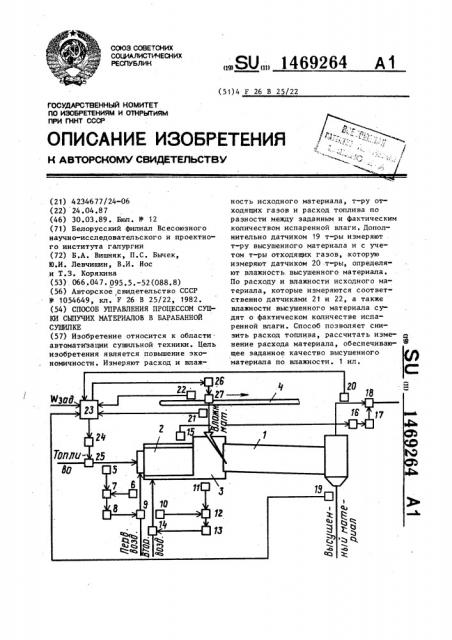 Способ управления процессом сушки сыпучих материалов в барабанной сушилке (патент 1469264)