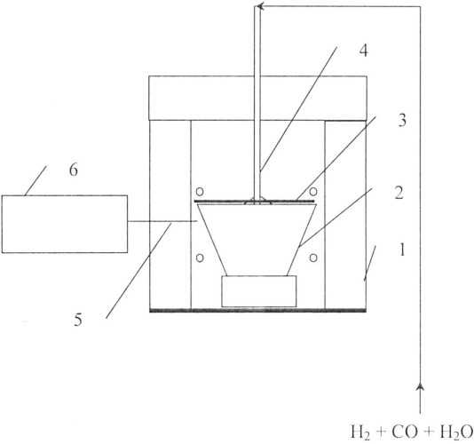 Способ нанесения защитного покрытия на внутреннюю поверхность кварцевого тигля (патент 2527790)