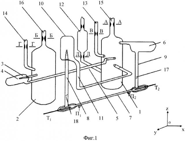 Прибор для определения электросопротивления металлов и сплавов (патент 2437085)