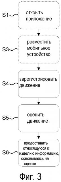 Способ и цифровая запоминающая среда мобильного устройства для мониторинга использования абсорбирующего изделия (патент 2606331)