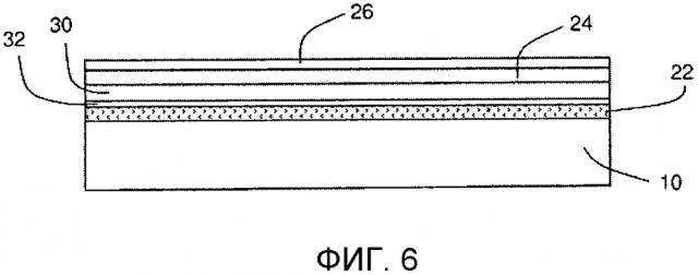 Подложка для электронной литографии высокого разрешения и соответствующий способ литографии (патент 2632581)