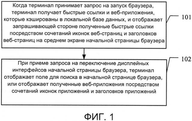 Способ и устройство для отображения информации (патент 2618910)