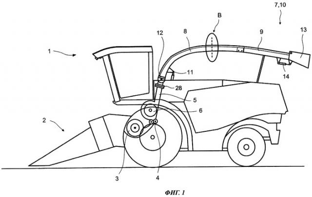 Перегрузочное устройство для полевого измельчителя (патент 2486739)