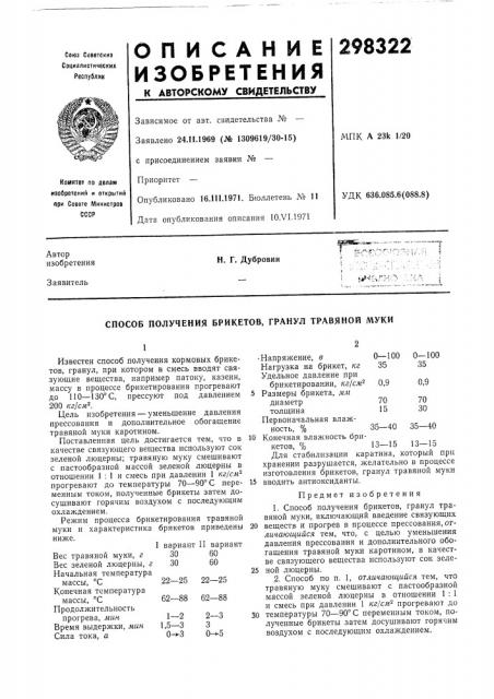 Способ получения брикетов, гранул травяной муки (патент 298322)