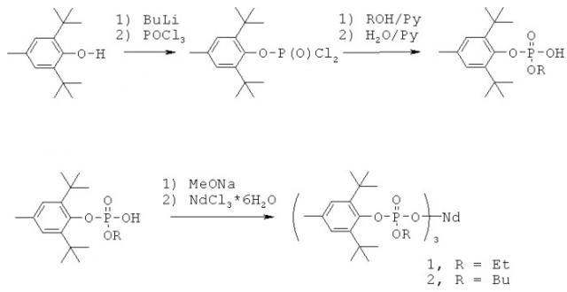 Арилфосфаты неодима и катализатор полимеризации сопряженных диенов с их использованием (патент 2456292)