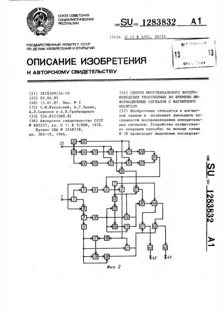 Способ многоканального воспроизведения уплотненных во времени информационных сигналов с магнитного носителя (патент 1283832)