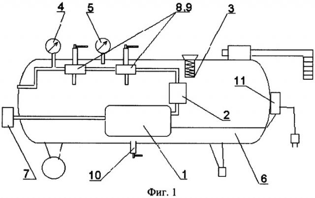 Малогабаритная компрессорная установка (патент 2326266)
