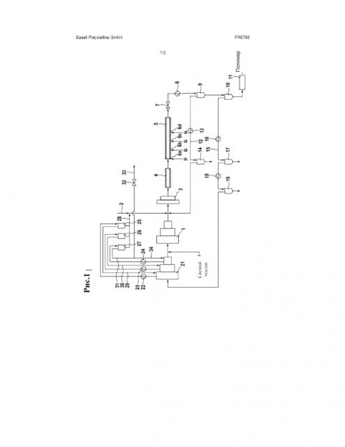 Способ выделения сложных виниловых эфиров из газового потока, содержащего этилен и сложные виниловые эфиры (патент 2601318)