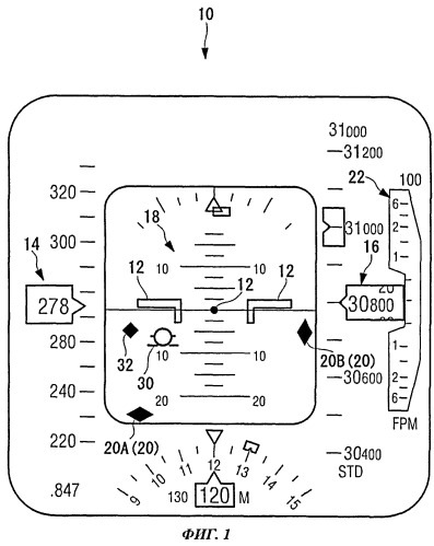 Устройство отображения информации, система облегчения пилотирования и способ отображения информации (патент 2544283)