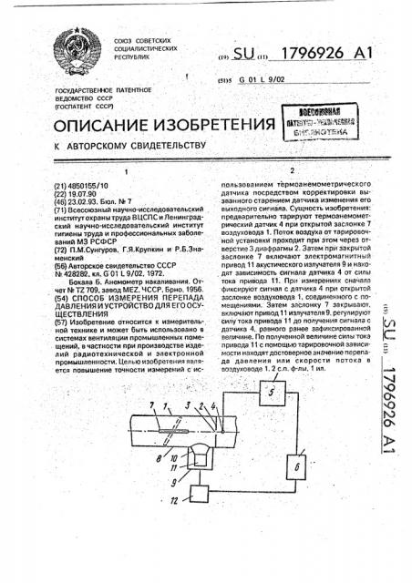 Способ измерения перепада давления и устройство для его осуществления (патент 1796926)