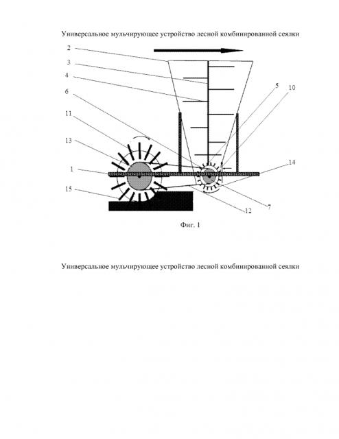 Универсальное мульчирующее устройство лесной комбинированной сеялки (патент 2634434)