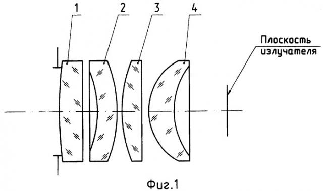 Объектив (патент 2260824)