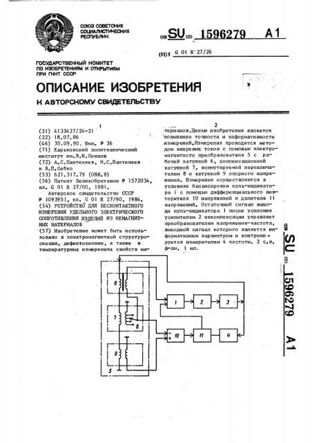 Устройство для бесконтактного измерения удельного электрического сопротивления изделий из немагнитных материалов (патент 1596279)