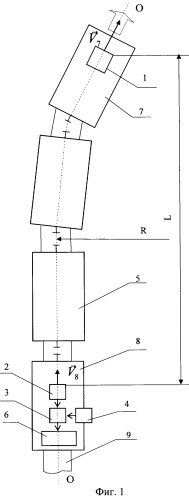 Способ и система управления устройством для нанесения смазки на рельсы (патент 2309075)