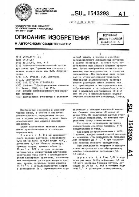 Способ количественного определения нитритов (патент 1543293)
