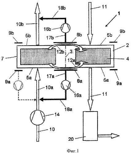 Способ работы регенеративного теплообменника и регенеративный теплообменник с повышенным кпд (патент 2432540)