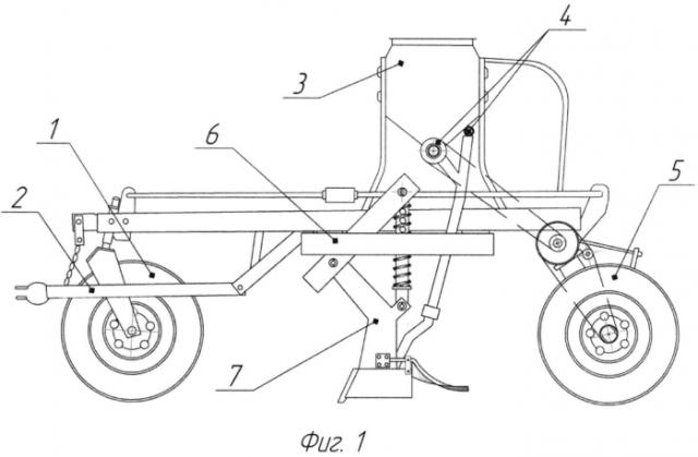 Стерневая сеялка для посева зерновых культур при нулевой обработке почвы (патент 2569723)