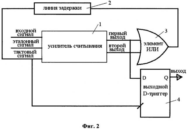 Компаратор напряжений (патент 2452082)