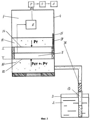 Способ измерения уровня жидкости в баке и устройство для его осуществления (патент 2301971)