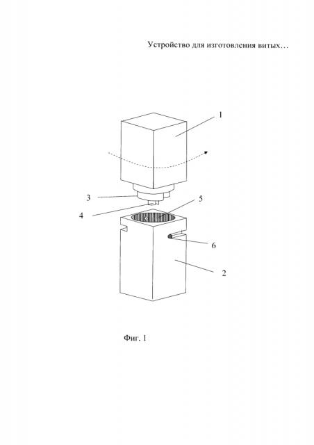 Устройство для изготовления витых изделий (патент 2640513)
