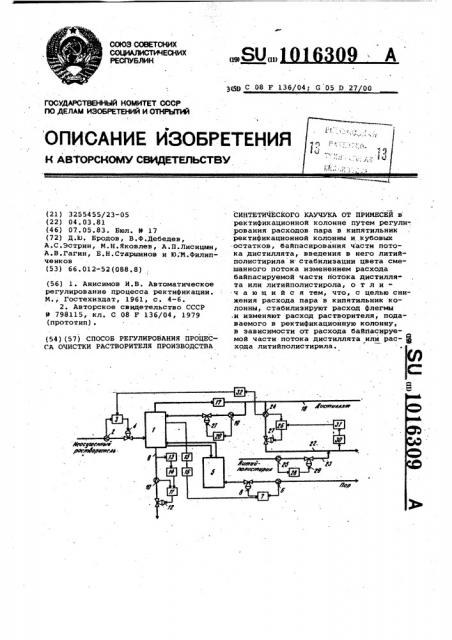 Способ регулирования процесса очистки растворителя производства синтетического каучука от примесей (патент 1016309)