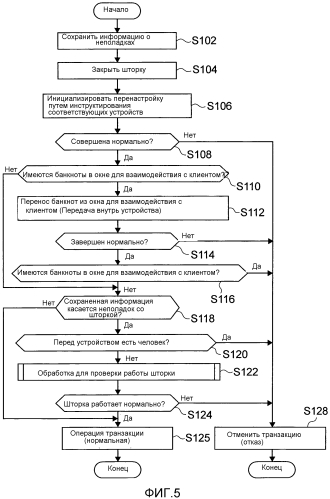 Устройство автоматической транзакции и способ автоматической транзакции (патент 2589396)