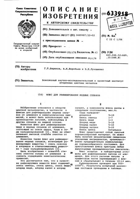 Флюс для рафинирования медных сплавов (патент 633918)