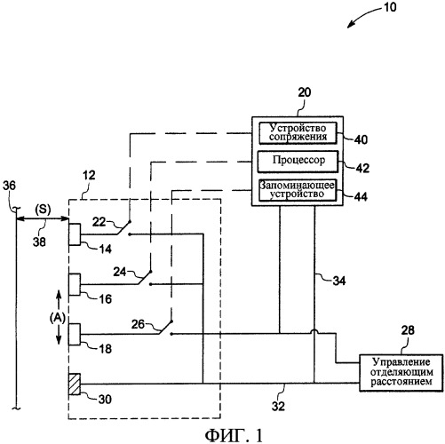 Сенсорная система и способ ее функционирования (патент 2392651)