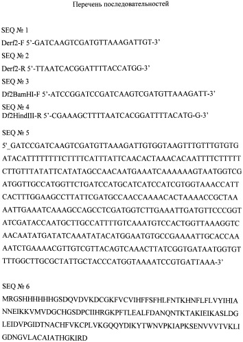 Рекомбинантная плазмидная днк pqe30/derf2l, кодирующая белок der f 2l клеща dermatophagoides farinae и штамм бактерий escherechia coli m15/ pqe30/derf2l - продуцент такого белка. (патент 2522817)