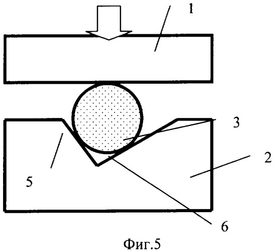Способ ковки длинномерных заготовок (патент 2326749)