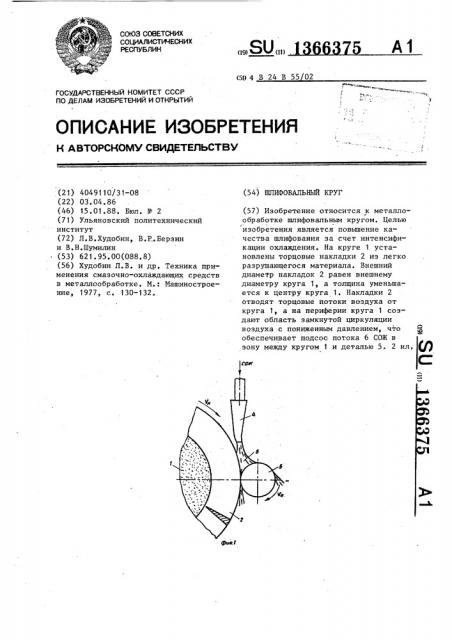 Шлифовальный круг (патент 1366375)