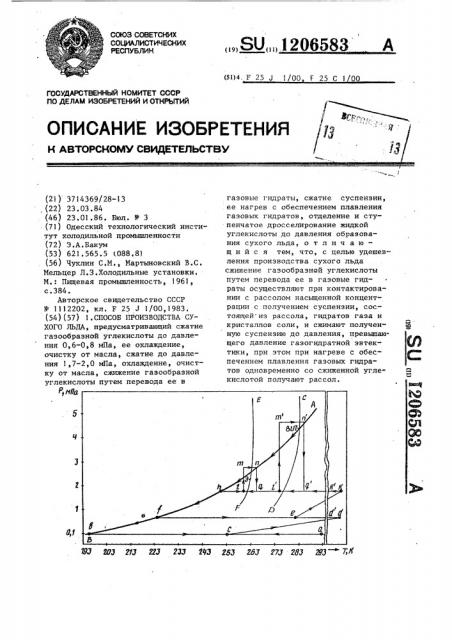 Способ производства сухого льда (патент 1206583)