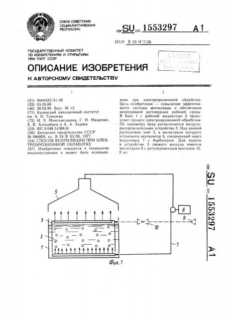 Способ вентиляции при электроэрозионной обработке (патент 1553297)