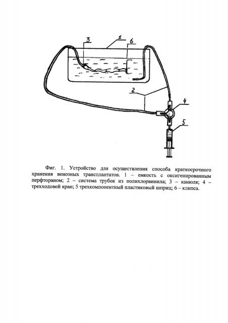 Способ краткосрочного хранения венозного трансплантата (патент 2614499)