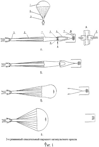 Двухрежимный спасательный парашют катапультного кресла (патент 2310585)