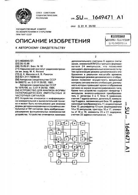 Устройство для анализа формы непериодических импульсных и частотных сигналов (патент 1649471)