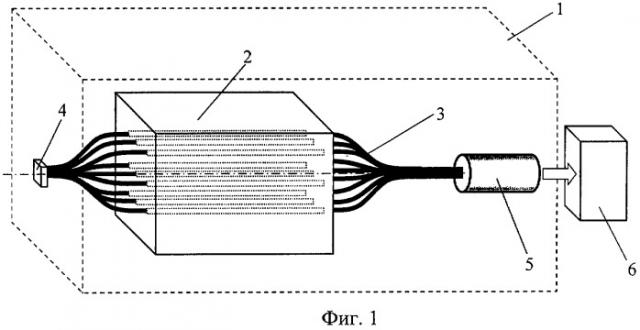 Сцинтилляционный детектор нейтронов (патент 2300782)