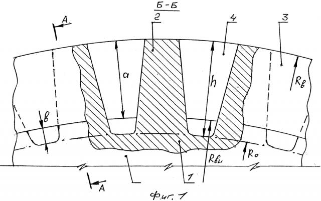 Зубчатое колесо (патент 2635434)