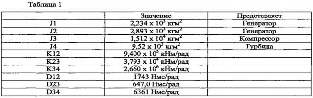 Системы привода с переменной скоростью, способ управления системой привода с переменной скоростью и способ охлаждения потока углеводородов (патент 2642827)