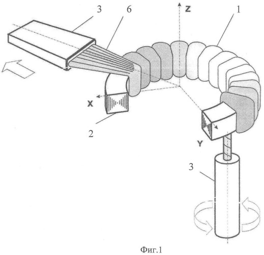 Способ намотки тороидальных высокочастотных трансформаторов (патент 2351032)