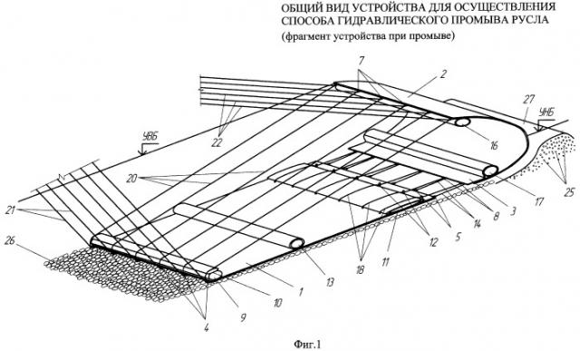 Способ гидравлического промыва русла и устройство для его осуществления (патент 2474642)