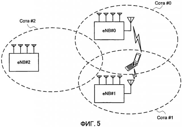 Способ сообщения информации о состоянии канала, базовая радиостанция, пользовательский терминал и система радиосвязи (патент 2581037)