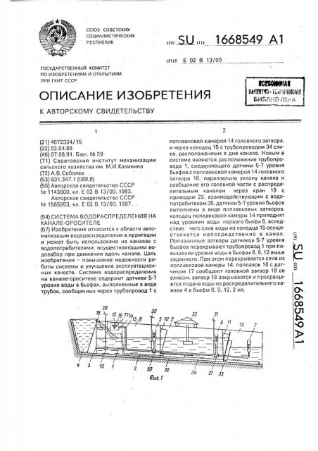 Система водораспределения на канале-оросителе (патент 1668549)
