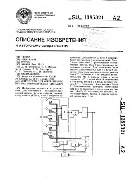 Устройство для когерентного приема многолучевых сигналов (патент 1385321)