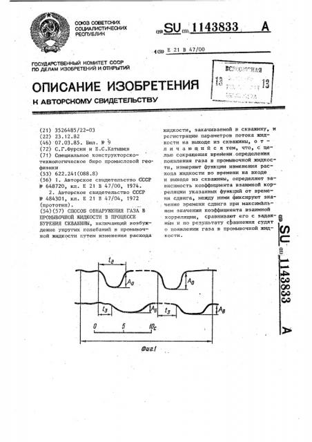 Способ обнаружения газа в промывочной жидкости в процессе бурения скважины (патент 1143833)