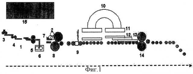 Гомогенное аморфно-мраморное покрытие пола и способ его изготовления (патент 2320488)