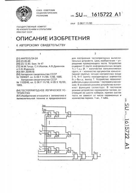 Тестопригодное логическое устройство (патент 1615722)