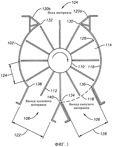 Сепараторный роторный питатель и способ его использования (патент 2452587)